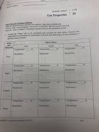 You can heat or cool the substances in the container by sliding the bar on the bucket to. Partner Report Sheet Lab Gas Properties 19 Open The Chegg Com