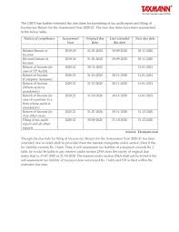 Get more information if you need to apply for an extension of time to file your return. Taxmann On Twitter Due Date Extension Alert The Cbdt Has Further Extended The Due Dates For Furnishing Of Tax Audit Report And Filing Of Income Tax Return For The Ay 2020 21 The New Due