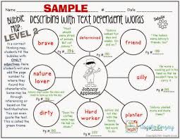 Thinking Maps With Depth And Complexity All Editable Thinking Maps Thinking Map Circle Map