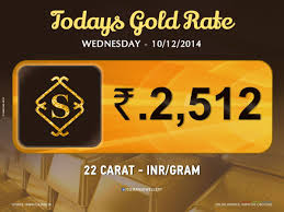 Today S Gold Rate At Suman Jewellery Avail This Opportunity Soon Goldrateusa Gold Rate Today Gold Rate Gold Rate In India