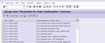 Why Actual Activity Cost Zero For Production Order Sap Blogs