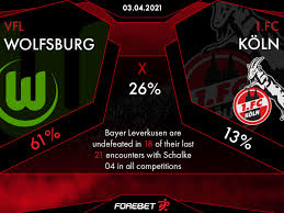 Vfb stuttgart 5, fc schalke 04 1. Fc Koln Vs Schalke 04 Forebet Prediction