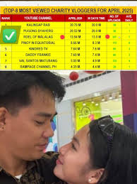 Congratulations to my Icon Covy Tee One of the most decorated superstar  base in Belgium.... Thank you AWOL for this one.. Be