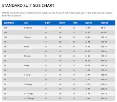 Sparco Energy Rs 5 Fire Suit At Cms