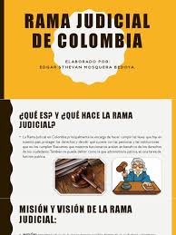 La rama ejecutiva, rama legislativa y rama judicial ¿cómo funciona y para qué se usa esta última rama en el país? Rama Judicial De Colombia Gobierno Politica