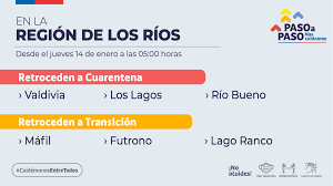 Последние твиты от que fase(@quefasefc). Confirman Retroceso De Futrono Mafil Y Lago Ranco A Transicion Diario De Futrono
