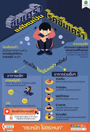 We did not find results for: à¸‹ à¸¡à¹€à¸¨à¸£ à¸²à¹à¸„ à¹„à¸«à¸™à¹€à¸› à¸™ à¹‚à¸£à¸„à¸‹ à¸¡à¹€à¸¨à¸£ à¸² à¸ªà¸§à¸ž Fm91 Line Today