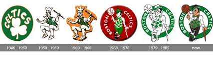 Download transparent celtics logo png for free on pngkey.com. Boston Celtics Logo History Boston Celtics Logo Boston Celtics Celtic