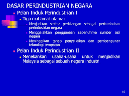 Download lagu pelan induk 2.13mb dan streaming kumpulan lagu pelan induk 2.13mb mp3 terbaru di metrolagu dan nikmati, video klip pelan induk mp4, lirik search results for: Dasar Dasar Pembangunan Negara Datin Dr Sarvinder Kaur Ppt Download