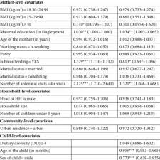 Image result for Hartliella