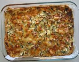 Epingle Sur Plat