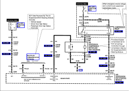 All town cars including town car executive, town car signature & town car cartier | 4.6l v8 engine | ford motor company. I Have A 1999 Lincoln Town Car I Need To Get The Schematic For Air Suspension As Far As The Fuses And Relays If You