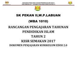 Kajian konsep ideologi pendidikan islam. Rpt Pendidikan Islam Tahun 2