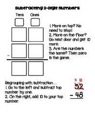 ● word problems involving addition and subtraction. 2 Digit Addition Subtraction Regrouping Activity Pack W Anchor Charts Posters