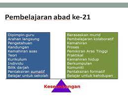 Strategi pembelajaran merupakan cara yang digunakan dan dipilih oleh pengajar dalam menyampaikan materi pembelajaran yang memiliki tujuan untuk memudahkan siswa atau peserta didik dalam menerima sekaligus memahami materi pelajaran yang ada. Pdp Abad Ppt Download