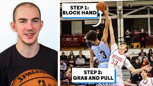 Riri got alex caruso on her radar @nbamemes nba friday lal 81 4th 7:51 14 alex caruso: Watch La Lakers Player Alex Caruso Reviews Amateur Basketball Players Tapes Reel Talent Gq