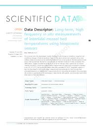 Long Term High Frequency In Situ Measurements Of Intertidal