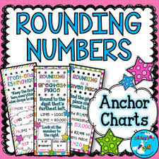 Rounding And Estimation Anchor Charts