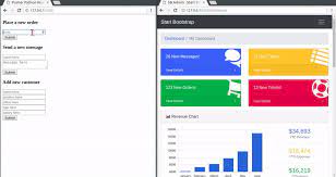 Let's look at how python is with the rise in machine learning, data analysis, and web application development, many developers utilize python for its powerful and abundant libraries. Build A Live Dashboard With Python