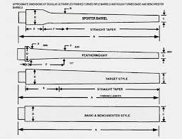 Rifle Barrel Contour Chart Gbpusdchart Com