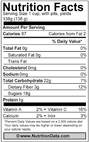 Morada Produce Healthy Living Nutrition Facts