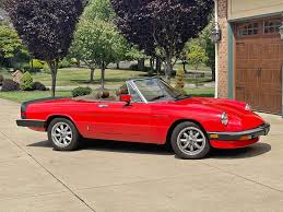 Image result for Venetian Red 1984 Alfa-Romeo