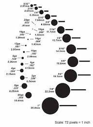 ear gauge size chart i think i w want the 3 97 piercings