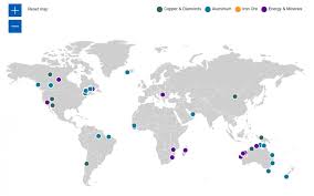 What To Look At When Analyzing Mining Companies