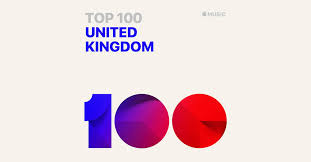 Itunes Top 100 Songs Uk The Chart