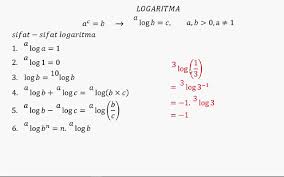 Maybe you would like to learn more about one of these? 12 Contoh Soal Persamaan Logaritma Materi Rumus Download
