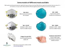 Singapore Haze 2015 Guide Of Buying Mask