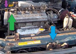 Which used 1998 toyota corollas are available in my area? How To Change The Oil In A 1993 1997 Toyota Corolla Axleaddict