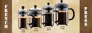 Start with a grind somewhere between filter brew and very coarse, and adjust this as you explore your taste preferences. Coffee To Water Ratio For All Brewing Methods Brewer Style