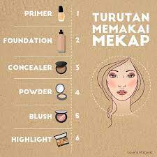 Pastikan bahwa ukuran masker pas dengan wajah anda, tidak kebesaran atau kekecilan. Bagi Yang Masih Ragu2 Terutama Untuk Beginner Hari Ni Lisa Nak Kongsi Turutan Memakai Make Up Yang Betul Untuk Simple Make Up Korang Boleh Ikut Turutan Maca