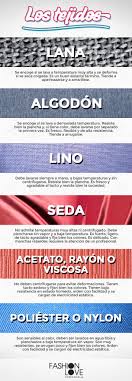 Infografia Los Tejidos Patrones De Costura Tipos De Telas Costura