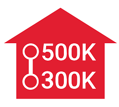 It has a very great impact when it. All Properties For Sale In Malaysia Mudah My