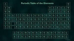 10 New Interactive Periodic Table Wallpaper Full Hd 1920 1080 For Pc Desktop Periodic Table Of The Elements Periodic Table Periodic Table Poster