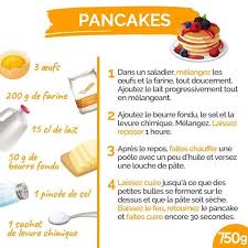 Epingle Par Fan Girl Sur Gourmandise Recettes Sucrees Gourmandise Recette
