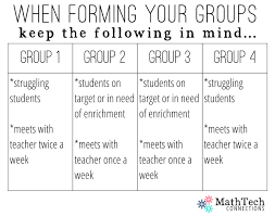How To Plan Organize Your Guided Math Groups Math Tech