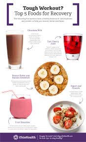 Top 5 Foods For Workout Recovery That Taste Good Too