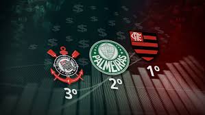 Cantillo avalia semana do corinthians e comenta duelo contra o flamengo. Flamengo Supera Corinthians E Palmeiras E Tem A Maior Media De Renda Por Jogo No Brasil Em 2019 Revista Cariri