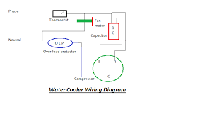 Wiring Diagram Of Refrigerator And Water Cooler Water Coolers Electrical Circuit Diagram Diagram