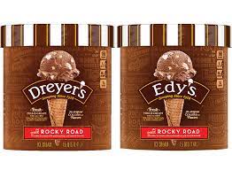 17 Foods With Different Names On East Vs West Coasts Eat This Not That