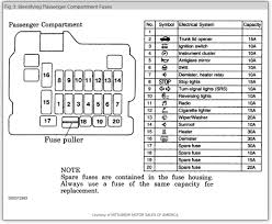 Heutzutage schlägt den 959 leistungsmäßig zwar fast jeder moderne 911er oberhalb des carrera. Diagram 1998 Mitsubishi Diamante Engine Diagram Full Version Hd Quality Engine Diagram Diagrammucom Learflex It