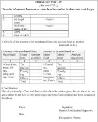 Form Pmt 09 Importance And Use In The Electronic Cash Ledger