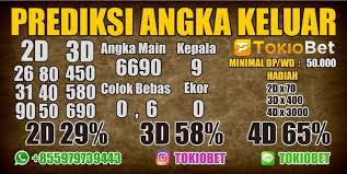 Makna mimpi melihat bintang di langit. Mimpi Melihat Naga Terbang Di Langit Tafsir Mimpi Angin Puting Beliung Guru Sekolah Website