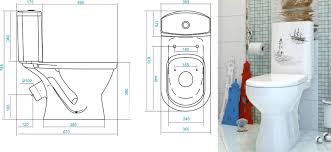 Afmetingen Toiletpot Standaardafmetingen Ingebouwd Met Een Stortbak In Het Plan Normen Voor De Breedte En Hoogte Van De Ingebouwde Scharnierconstructie