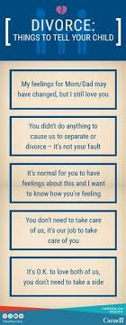 Parenting Can Be Difficult Even When Parents Live Together After Separation Or Divorce Parenting Can Be Mor Parallel Parenting Divorce And Kids Divorce Help