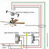 A conventional ceiling fan mounts to a electrical box which is braced to the ceiling joists to make it capable of supporting the weight. 1