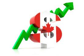 Volatility (14d)fourteen day volatility 9.49%. Tsx Today Home Facebook